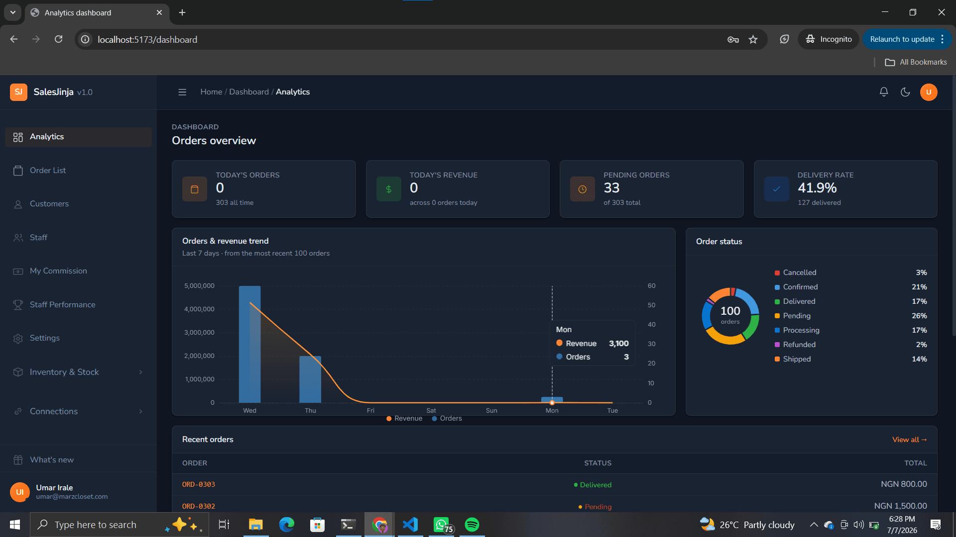 SalesJinja screenshot